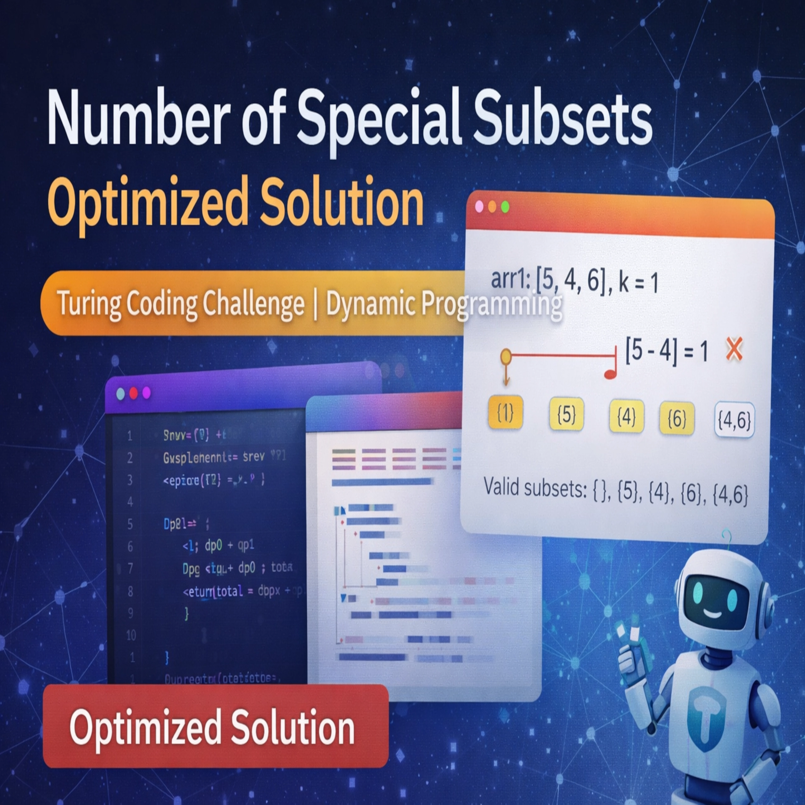 🚀 Number of Special Subsets – Turing Coding Challenge (Optimized Solution Guide)