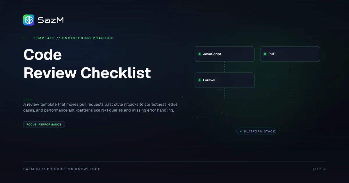 Code Review Checklist — Architectural Reference Specification