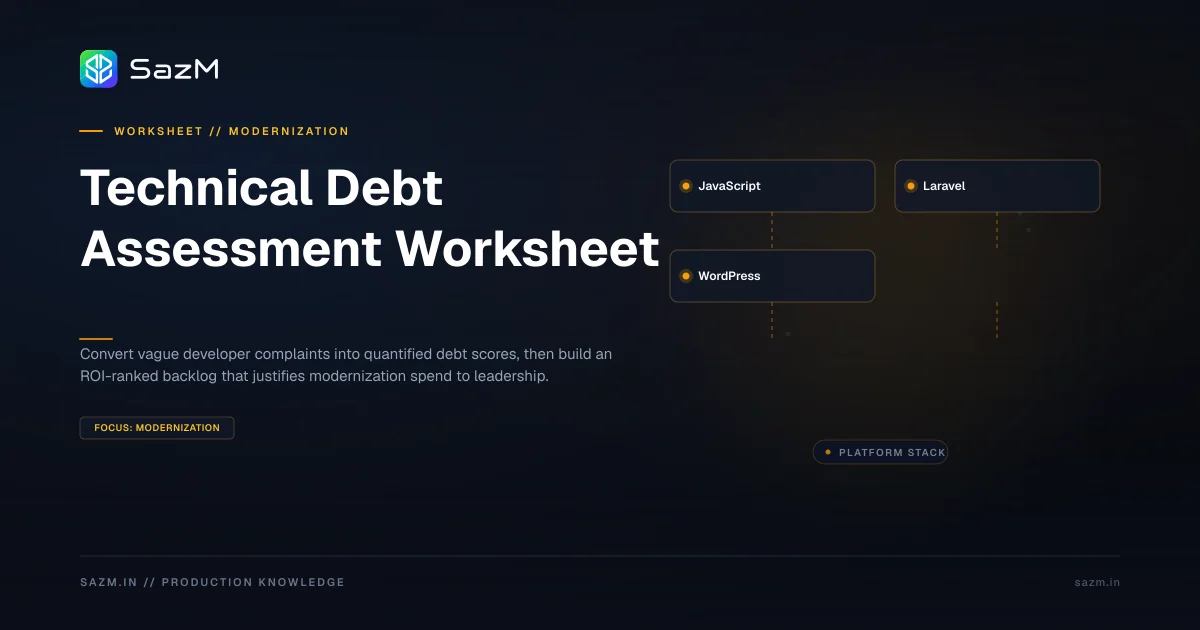 Technical Debt Assessment Worksheet — Architectural Reference Specification